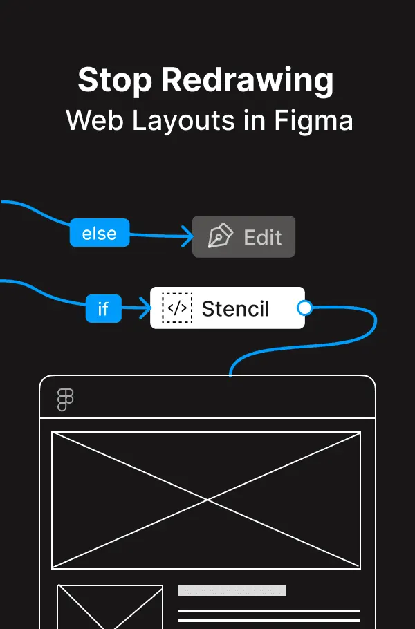 Stop Redrawing  Web Layouts in Figma 