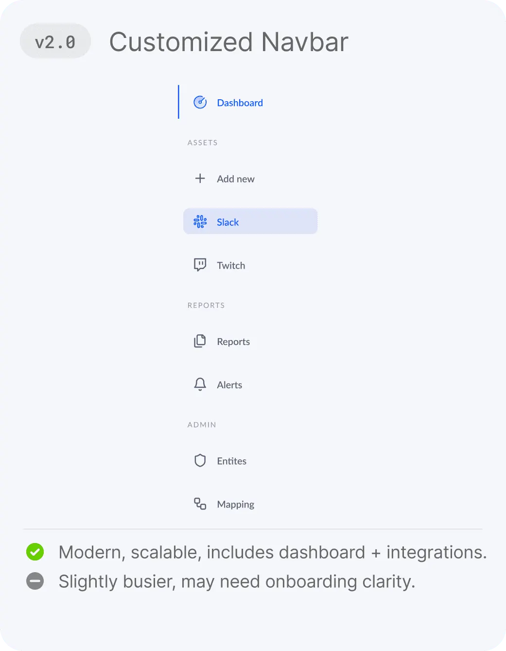 Customized Navbar