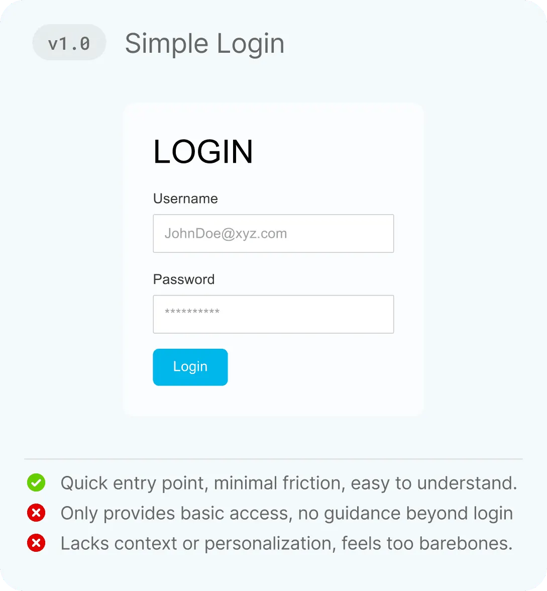 Simple Login