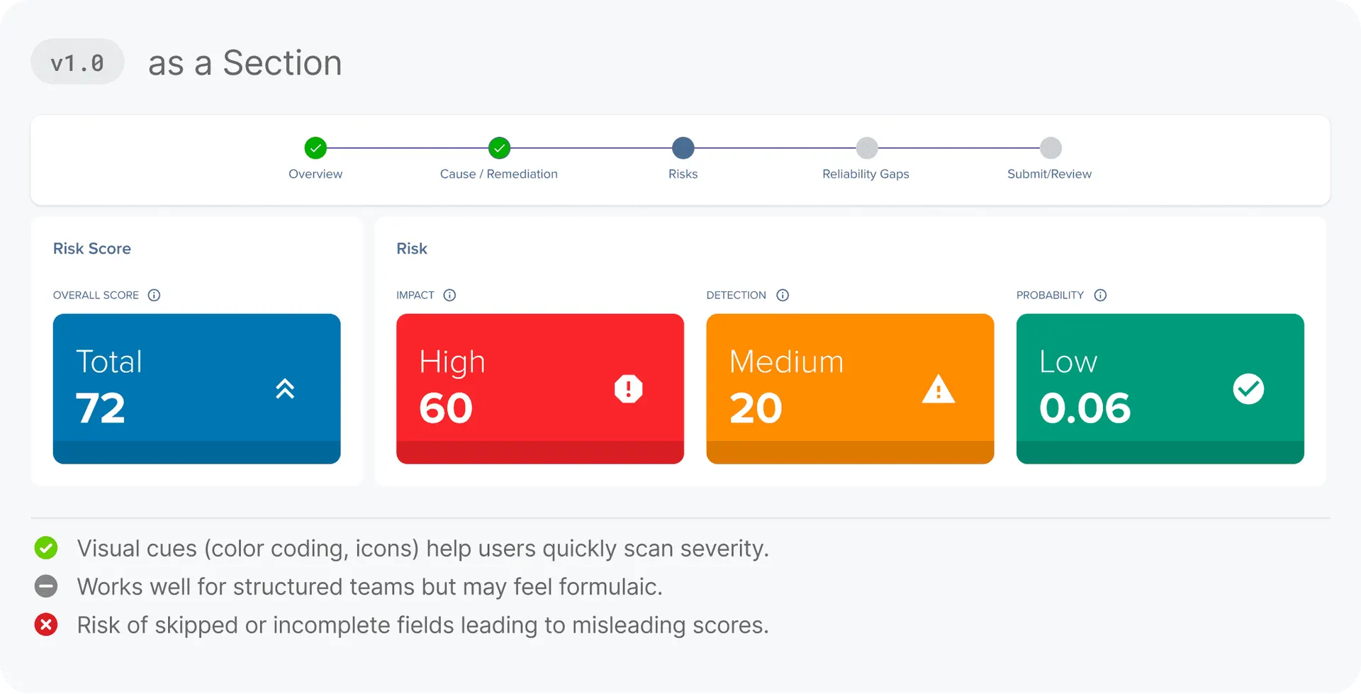 Risk Score as a Section
