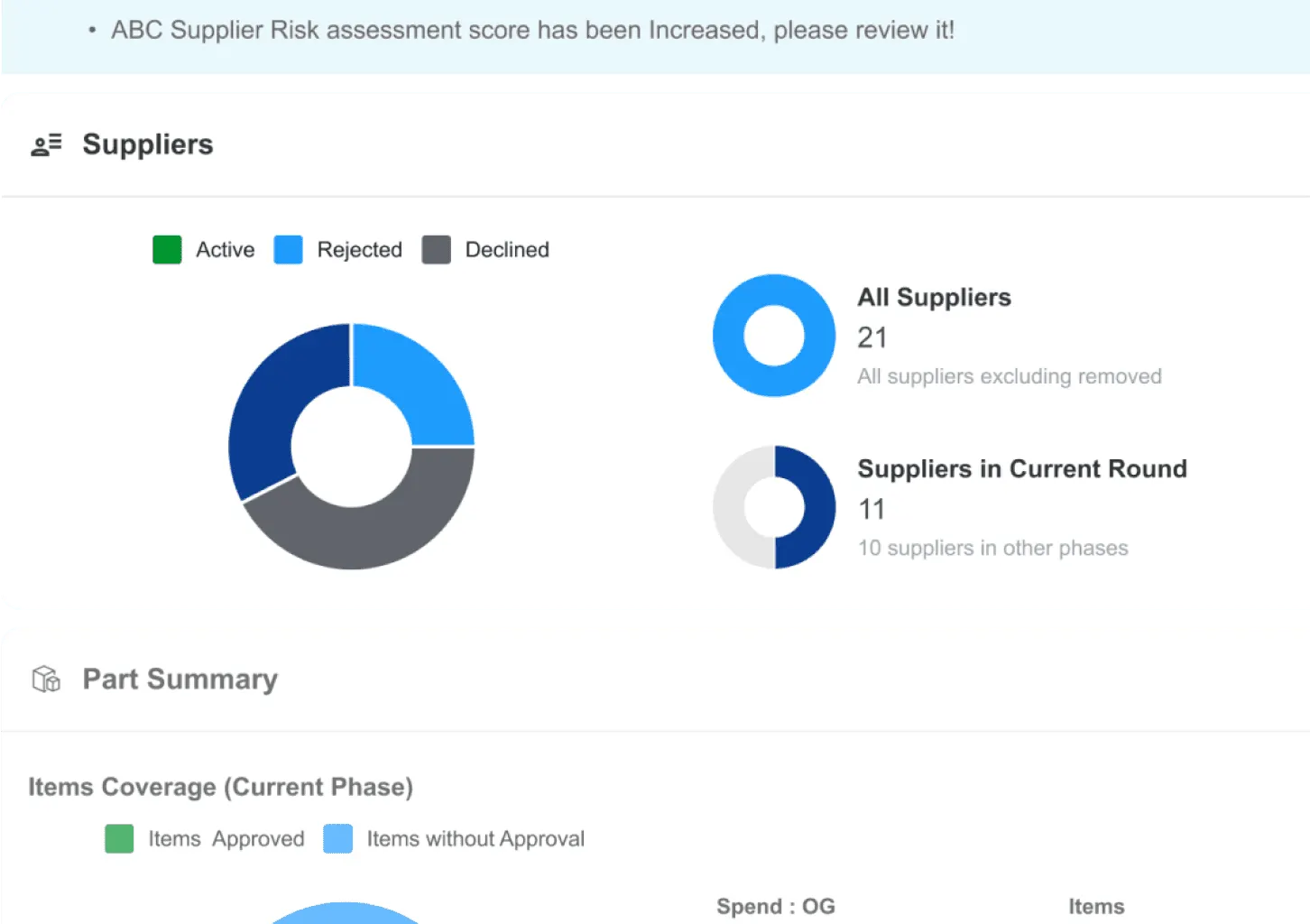 RFX Supplier & Part View