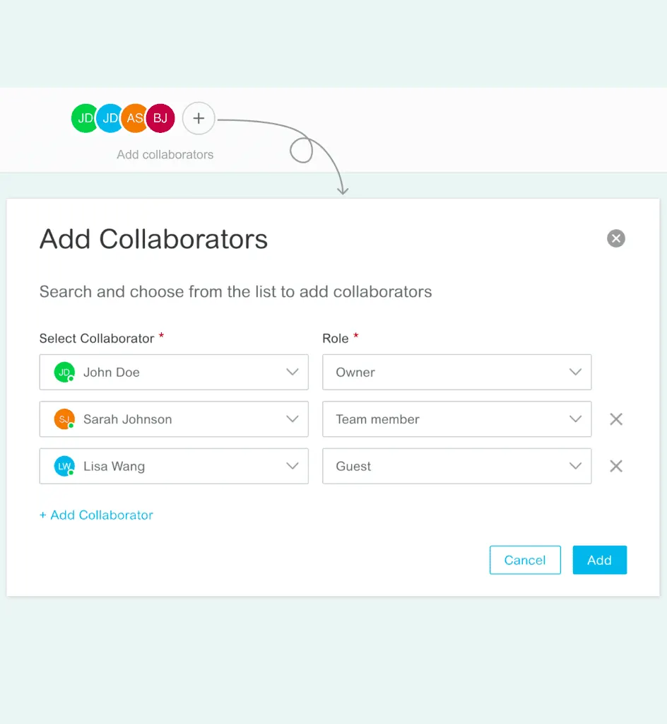 Collabrators